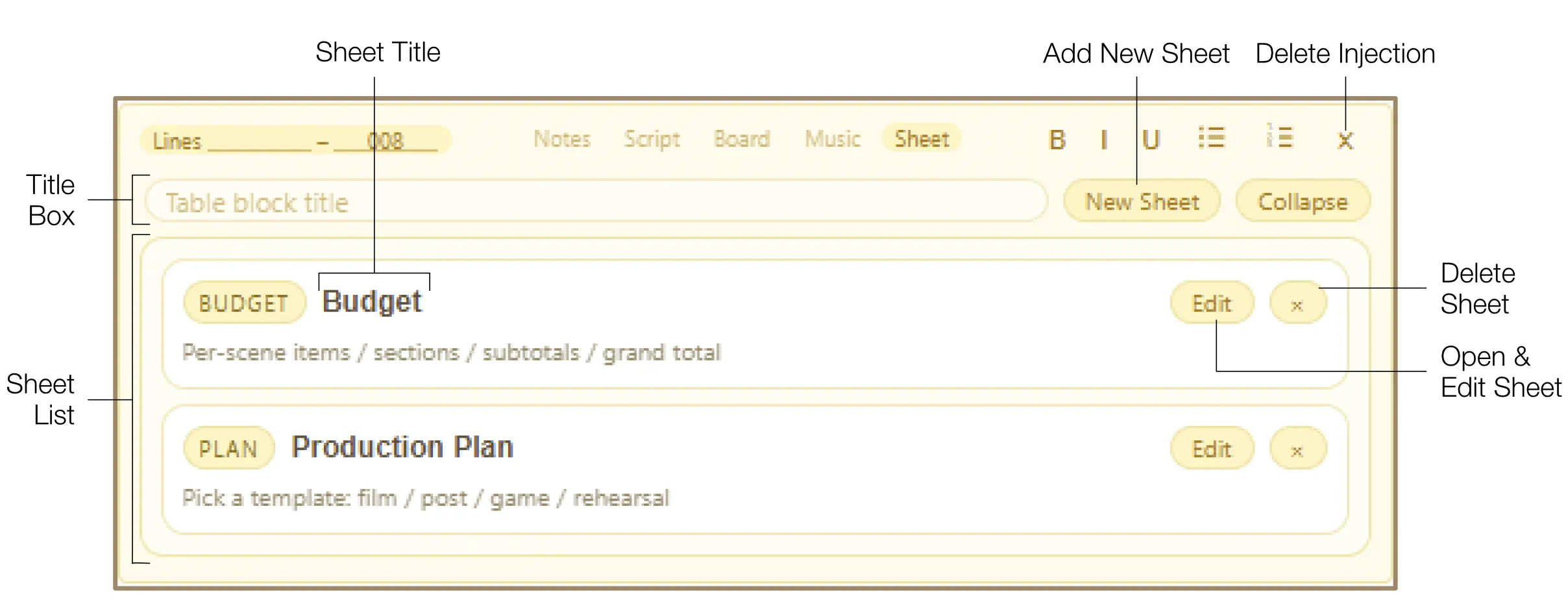 Sheet List showing type badges, titles, and configuration settings